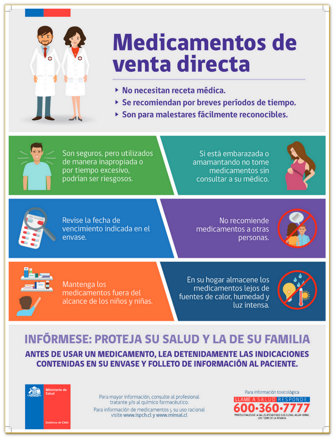 Farmacia Hoffen Regulación
